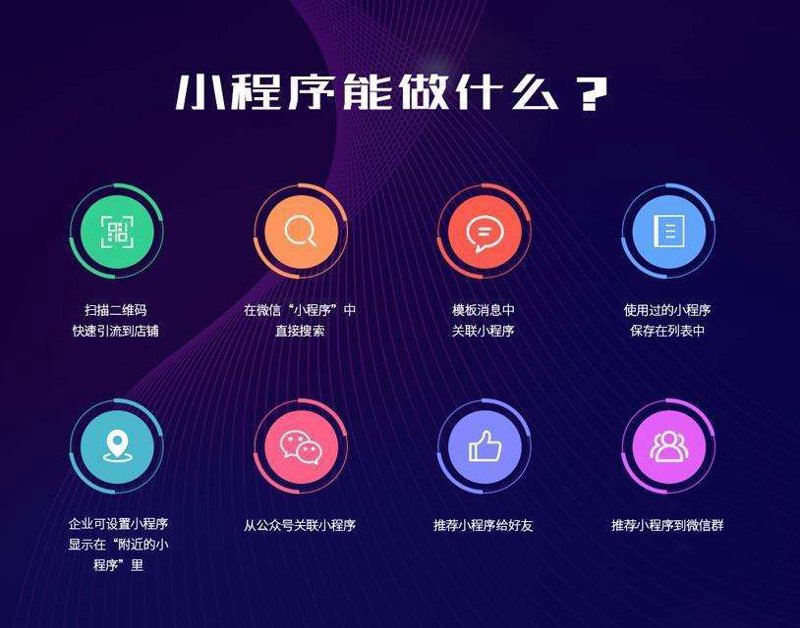 企业网站定制：选择适合自己的关键步骤